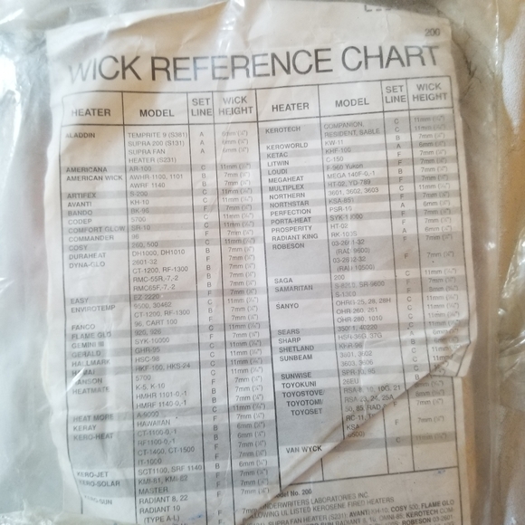 Bundle of kerosene heater replacement wicks - Picture 4 of 5